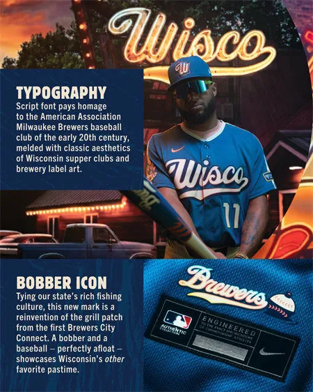 Brewers “Wisco” City Connect 2.0 Jersey