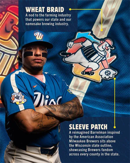 Brewers “Wisco” City Connect 2.0 Jersey