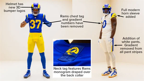Los Angeles Rams 2026 New Uniform jersey 